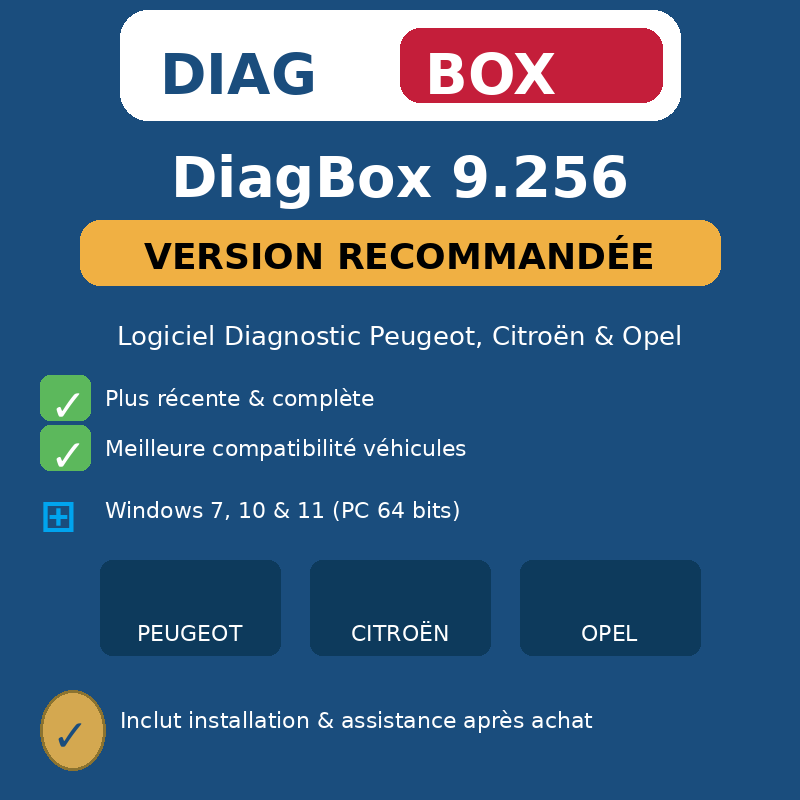Diagbox 9.256 Offline – Logiciel Diagnostic Peugeot Citroën DS Opel (Installation + Support) – Image 3